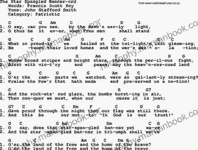 The Star Spangled Banner Ukulele Chords And Lyrics 20 Old Time American Tunes Arranged For Ukulele