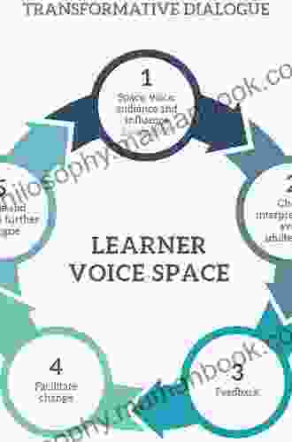 Leading Professional Learning Communities: Voices From Research And Practice